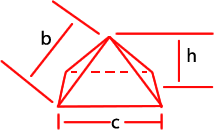 diagram of pyramid